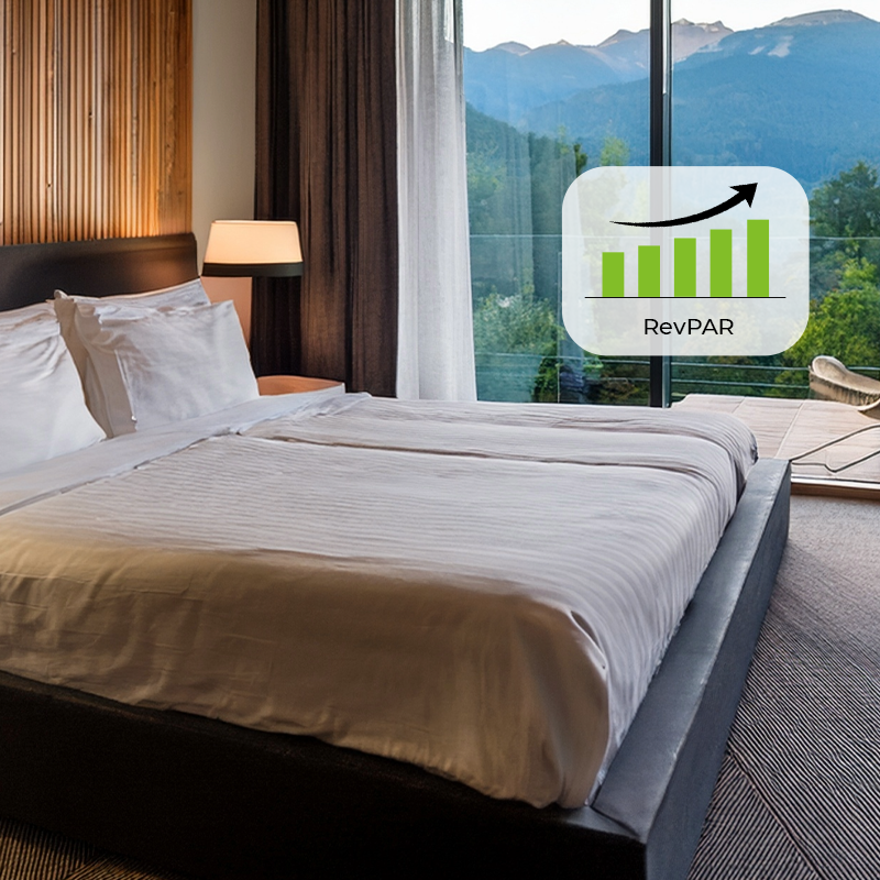 RevPAR - Revenue Per Available Room